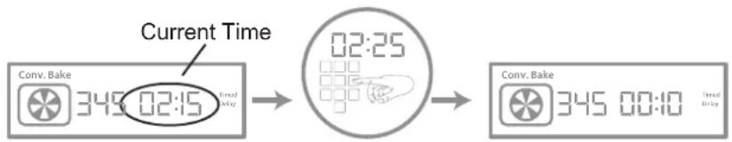 Forno FFSIN090530BLK - Delay Start: - 1