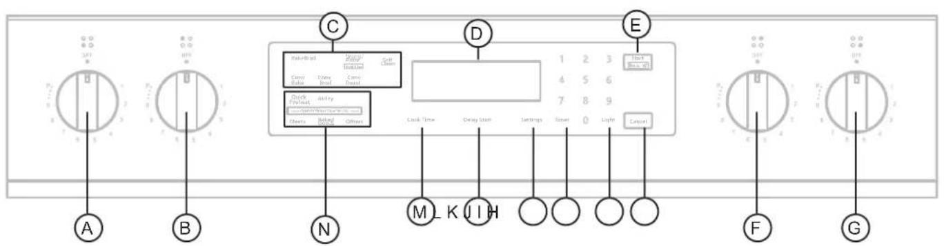 Forno FFSIN090530BLK - READ AND SAVE THESE INSTRUCTIONS - 15