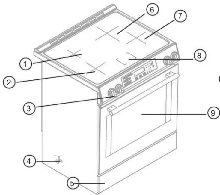 Forno FFSIN090530BLK - READ AND SAVE THESE INSTRUCTIONS - 1