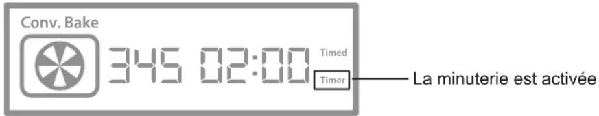 Conv. Bake 345 02:00 Timed Timer La minuterie est activée