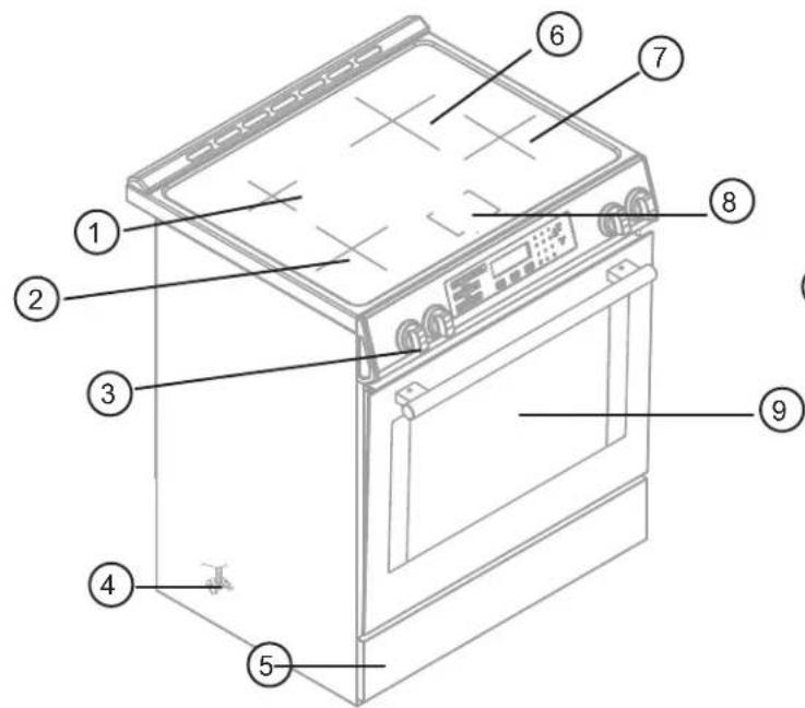 Forno FFSIN090530BLK - ADVERTENCIA - 3