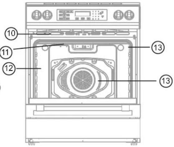 Forno FFSIN090530BLK - READ AND SAVE THESE INSTRUCTIONS - 2