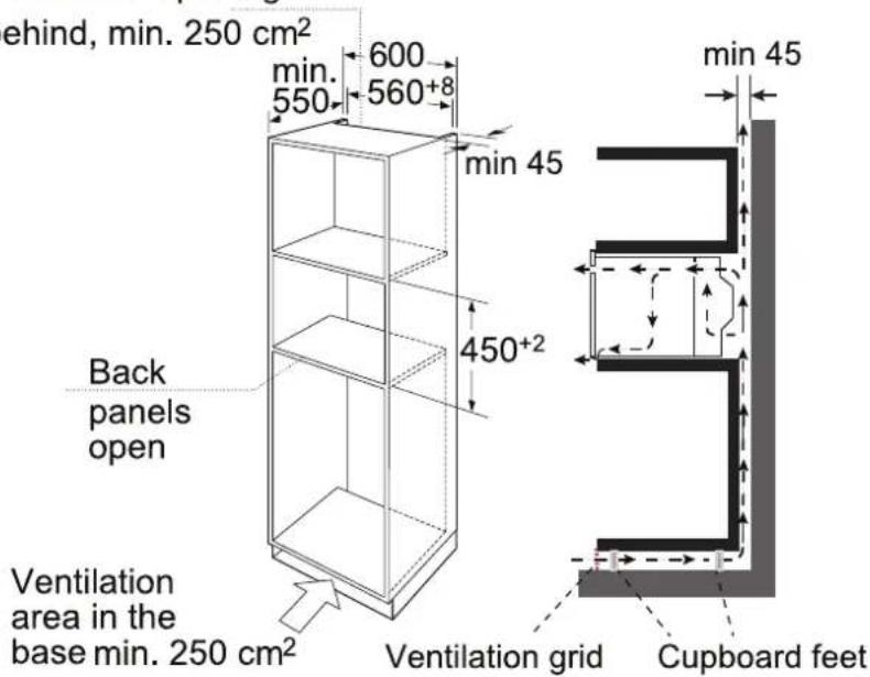 Forno FMWDR309324 - Ventilation openings - 1