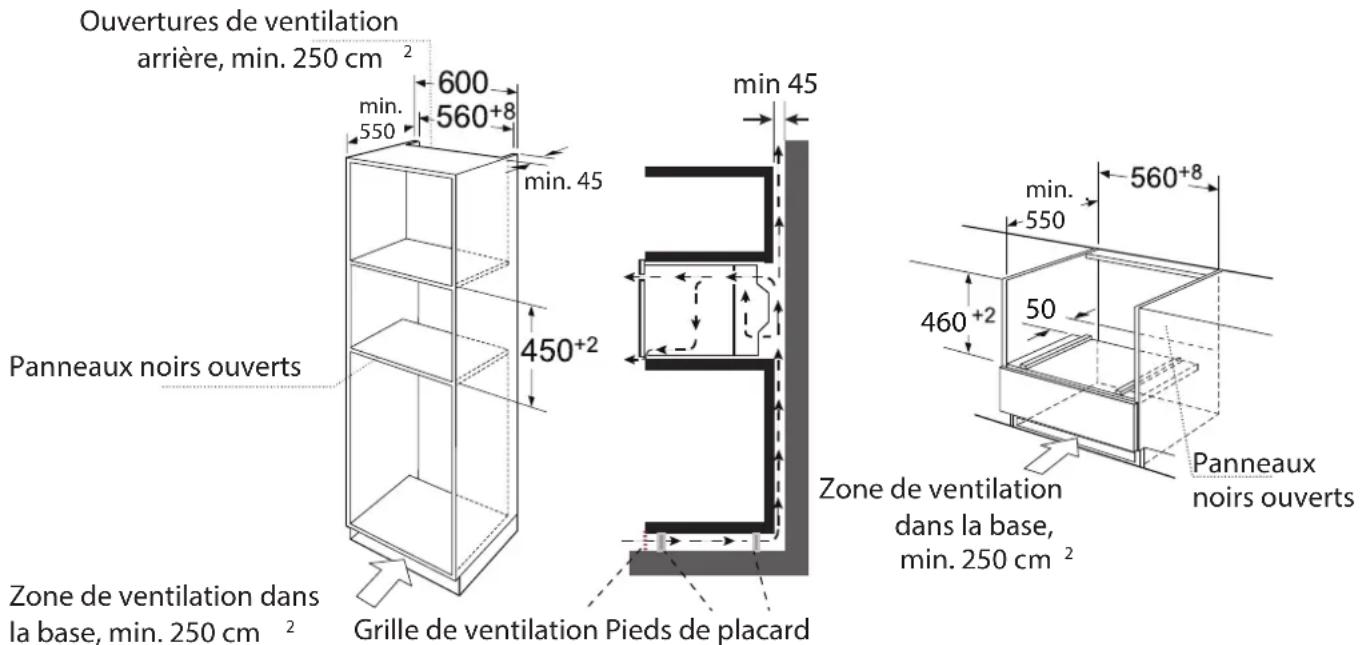 Forno FMWDR309324 - Dimensions d'installation - 1