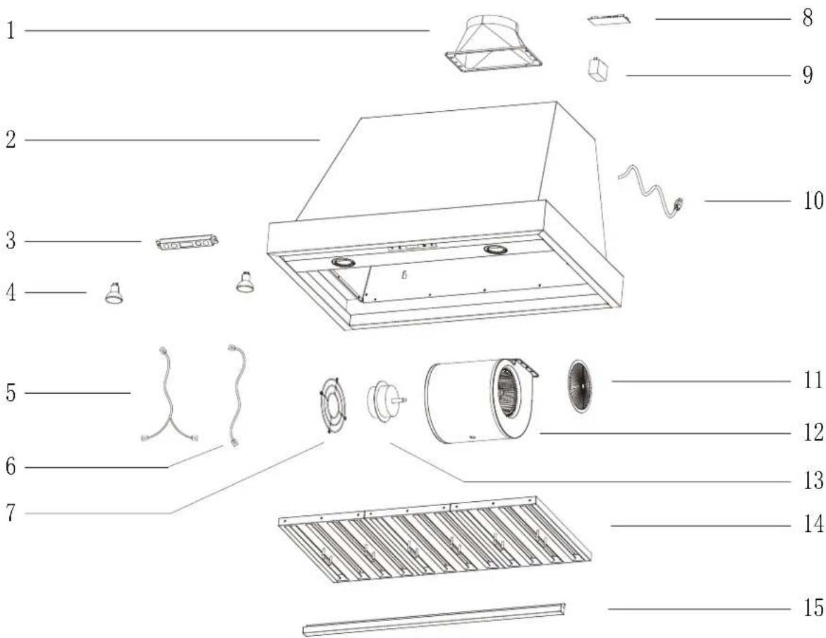 Forno FRHWM507836WHT - AVERTISSEMENT - POUR REDUIRE LE RISQUE D'INCENDIE, DE CHOC ELECTRIQUE OU DE BLESSURE, OBSERVEZ CE QUI SUIT : - 4