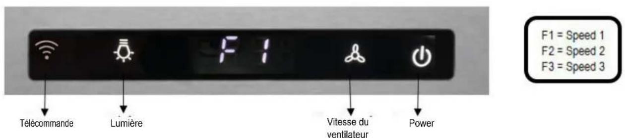 Forno FRHWM507836WHT - CONTRÔL TACTILE À ÉCRAN NOIR - 1
