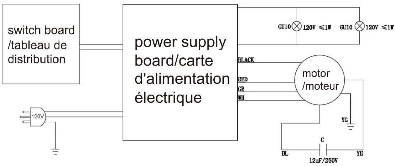 Forno FRHWM507836WHT - SCHEMA DE CIRCUIT - 1