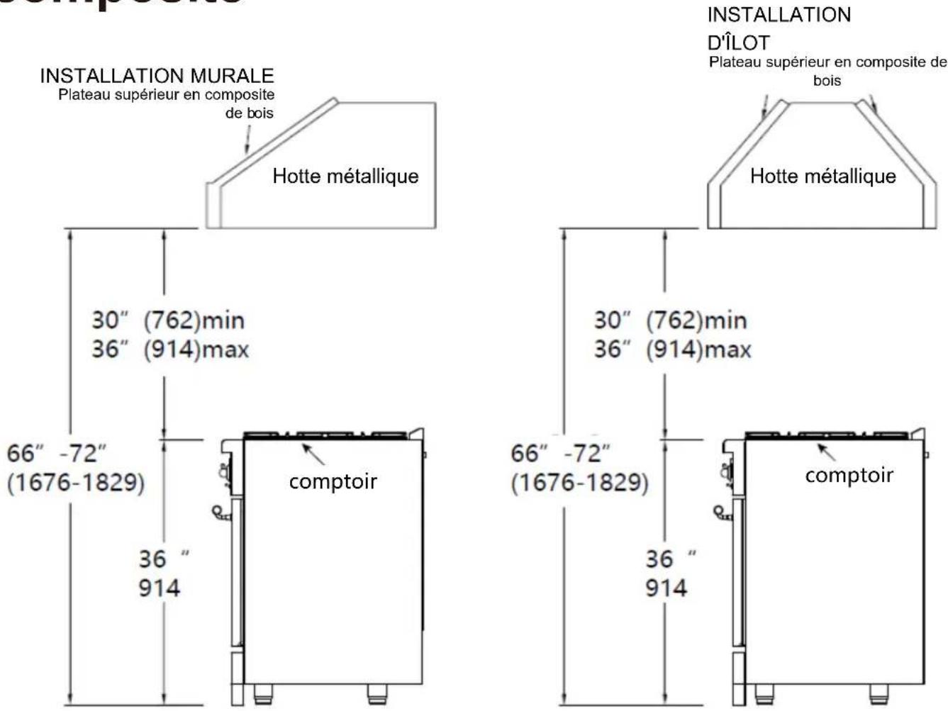 Forno FFSGS621936WHT - Installation d'un capot et d'un revêtement composite INSTALLATION - 1