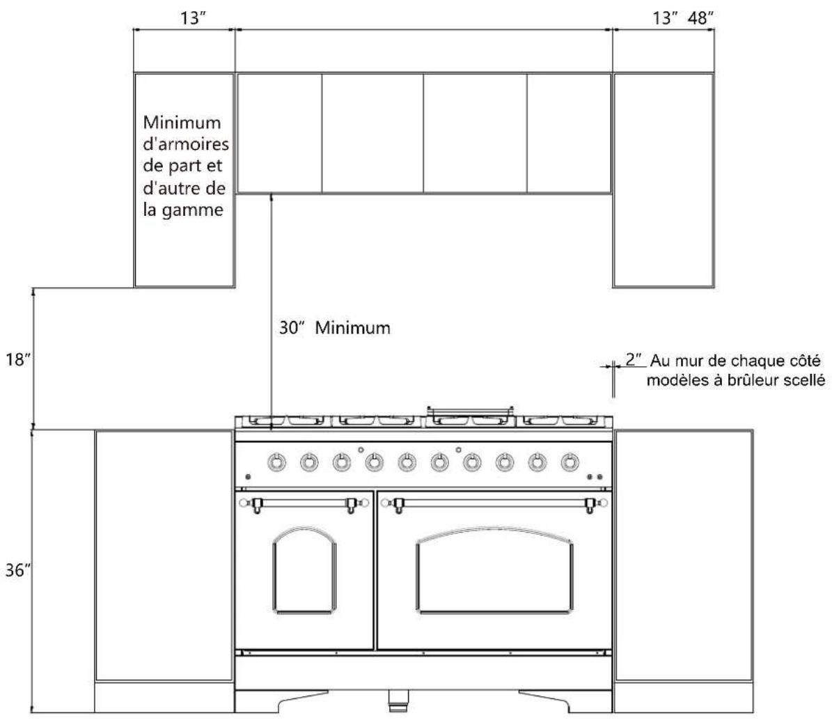 Forno FFSGS6113-48BLK - FFSGS6113-48BLK - 1