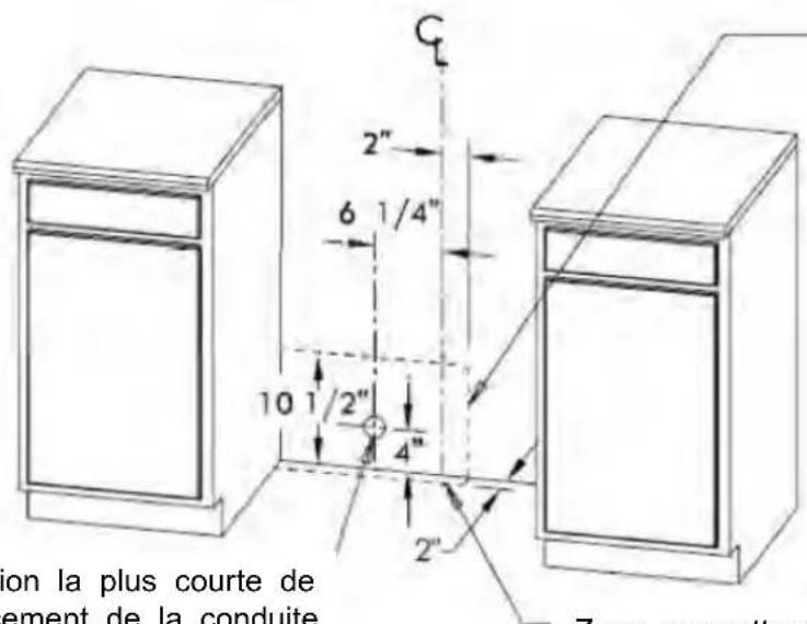 Forno FFSGS6113-48BLK - Exigences en matière d'alimentation électrique - 1