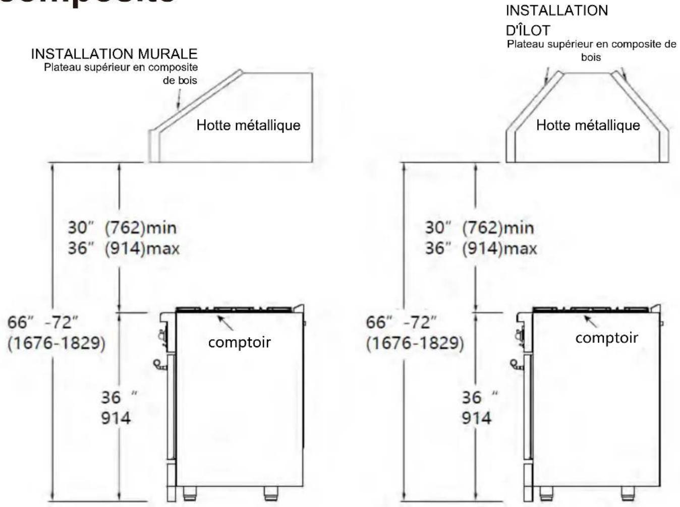 Forno FFSGS6113-48BLK - Installation d'un capot et d'un revêtement composite INSTALLATION - 1