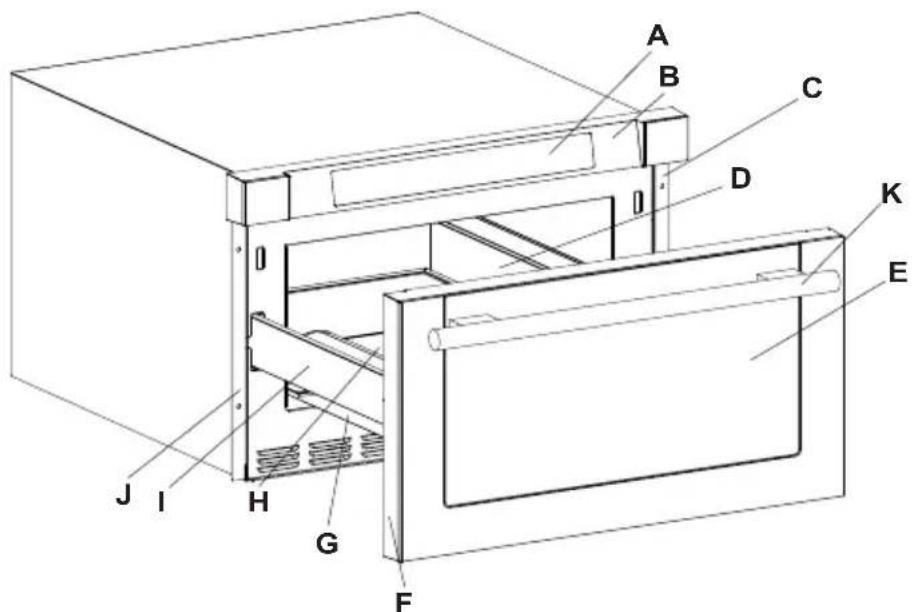 Forno FMWDR3000-24BLK - Noms des pièces et accessoires du four - 1