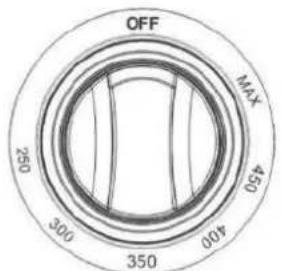 Forno FFSGS635648BLK - FONCTIONS DU FOUR ÉLECTRIQUE - 1