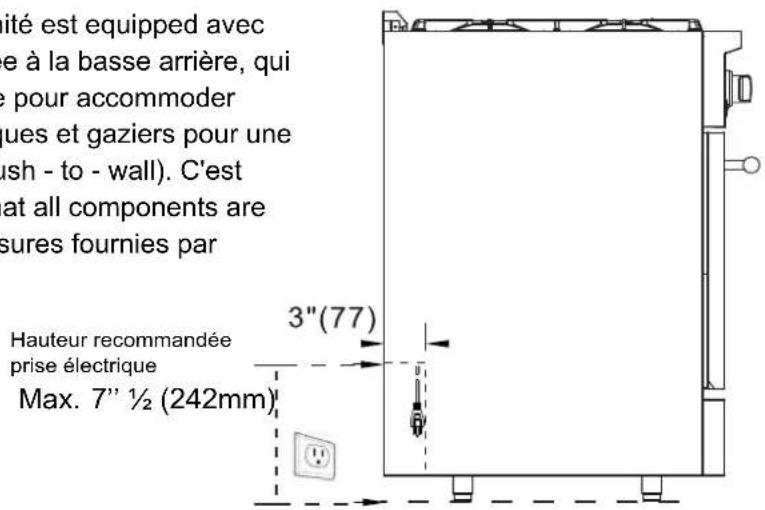 Forno FFSGS635648BLK - Exigences de l'alimentation électrique - 1