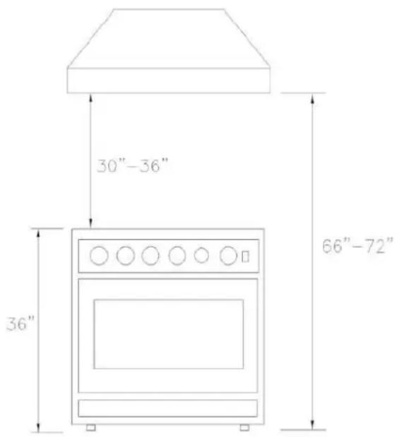 Forno FFSGS635648BLK - Installation de la hotte - 1
