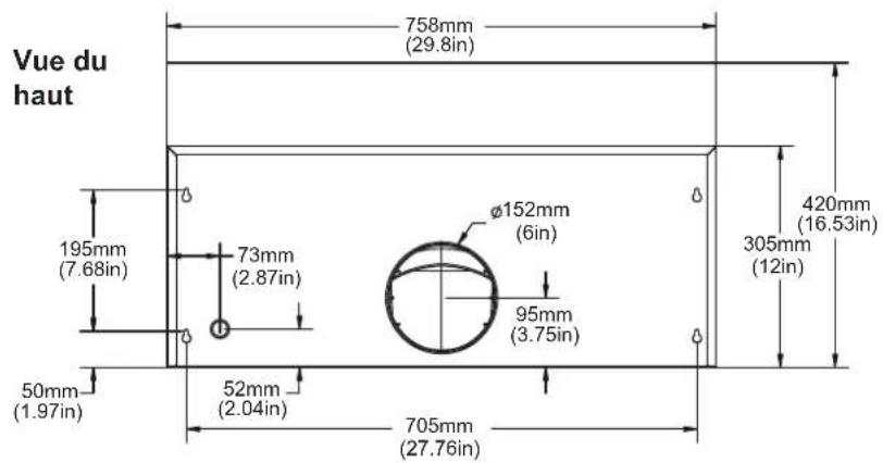 Forno FRHUC525530WHT - Résolution des problèmes - 2