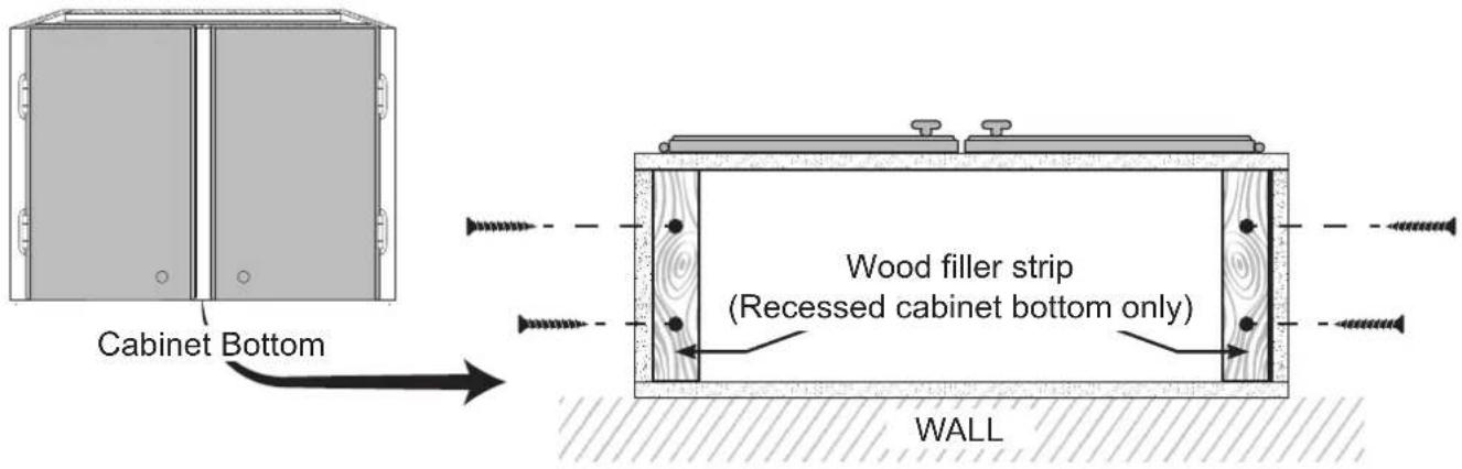 Forno FRHUC525530WHT - PLANNING INSTALLATION - 2