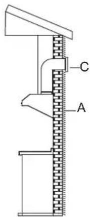 Forno FRHUC525530WHT - FOLLOW THESE GUIDELINES WHEN INSTALLING DUCT WORK: - 1
