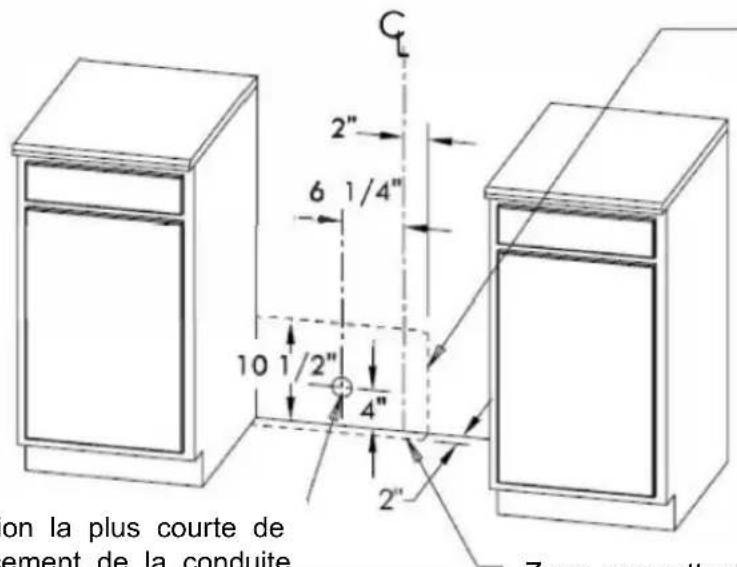 Forno FFSGS6219-48BLK - Exigences en matière d'alimentation électrique - 1