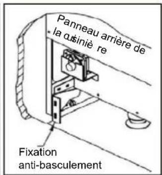 Forno FFSGS635630BLK - Assurez-vous que la fixation anti-basculement est installée - 3