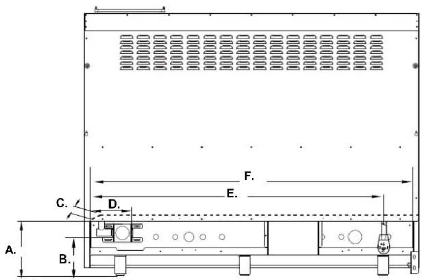 Forno FFSGS635630BLK - Dimensions du produit et des armoires - 10