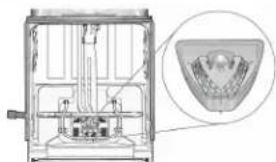MAYTAG MDPS7024SW - Nettoyage du Filtre - 1