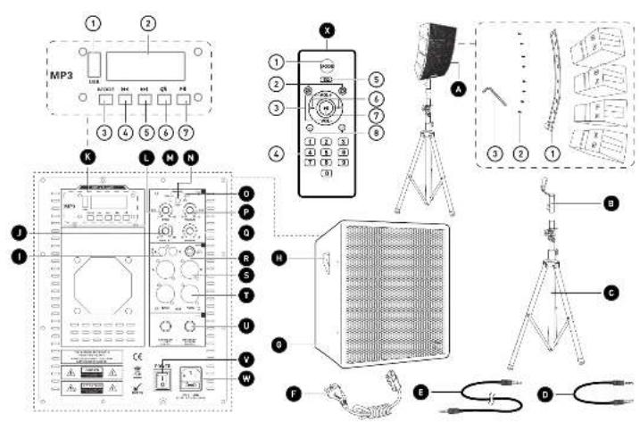 EDENWOOD CURVE SYSTEM 18P - 3