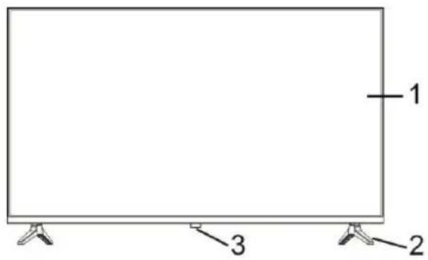 EDENWOOD ED40A00FHD-RE - Panneau de configuration - 1