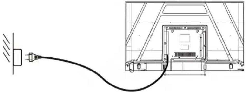 EDENWOOD ED40A00FHD-RE - Conexión a la fuente de alimentación - 1