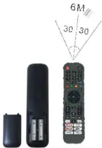 EDENWOOD ED40A00FHD-RE - Utilización del aparato - 1