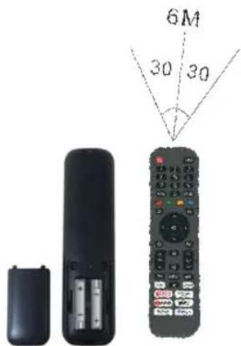 EDENWOOD ED40A00FHD-RE - Product usage - 1