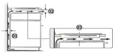 SAMSUNG NZ64N7757FK/E1 - Installatie van de kookplaat - 4