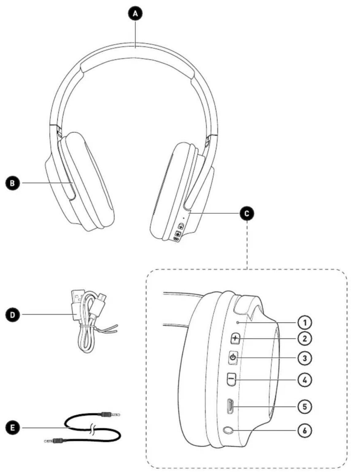 EDENWOOD Free Motion V2 - Casque audio Headset Hoofdtelefoon Auriculares - 1