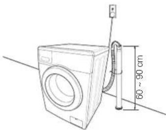 SAMSUNG WF1600NHW/YLE - Σύνδεση του σωλήνα άντλησης - 4