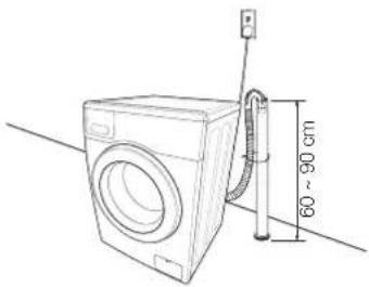 SAMSUNG WF1600NHW/YLE - Поврзување на цревото за одвод - 3
