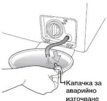 SAMSUNG WF1600NHW/YLE - почистване и поддържане на вашата перална машина - 4