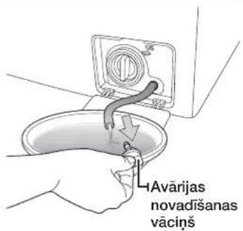 SAMSUNG WF1600NHW/YLE - ŪDENS NOVADĪŠANA NO VEJAS MAZGĀJAMĀS MAŠĪNAS AVĀRIJAS GADĪJUMĀ - 4