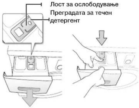 SAMSUNG WF1600NHW/YLE - чистење и одржување на машината за перење - 1