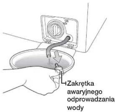SAMSUNG WF1600NHW/YLE - AWARYJNE ODPROWADZANIE WODY Z PRALKI - 4