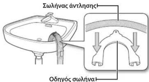 SAMSUNG WF1600NHW/YLE - Σύνδεση του σωλήνα άντλησης - 1