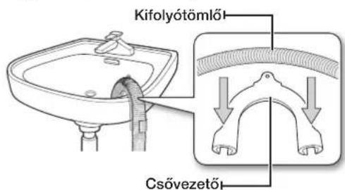 SAMSUNG WF1600NHW/YLE - A kifolyótömlő csatlakoztatása - 1