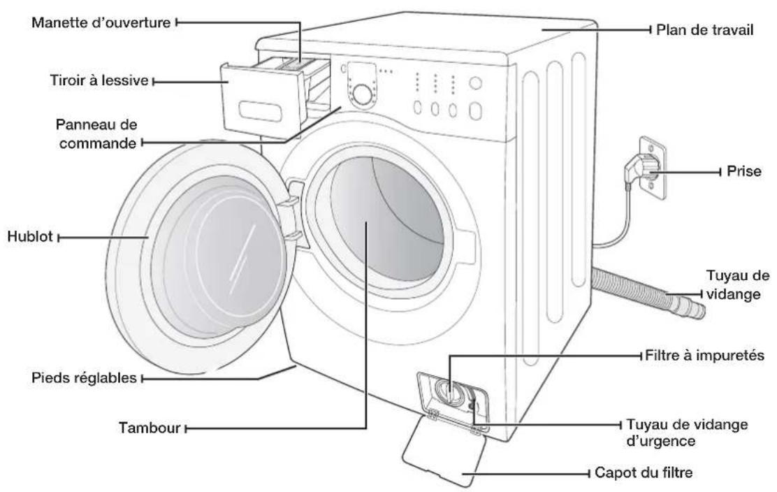SAMSUNG WF1600NHW/YLE - VÉRIFICATION DES PIÈCES - 1