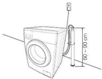 SAMSUNG WF1600NHW/YLE - Raccordement du tuyau de vidange - 3