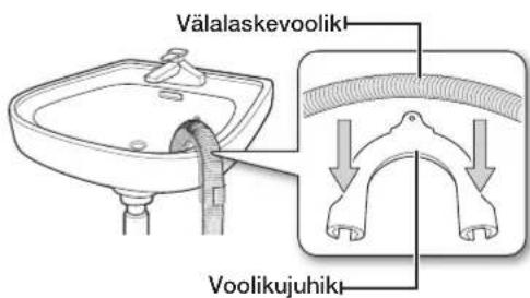SAMSUNG WF1600NHW/YLE - Vee väljalaskevooliku paigaldamine - 1