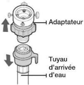 SAMSUNG WF1600NHW/YLE - Raccorder le tuyau d'arrivée d'eau (sur certains modèles) - 1