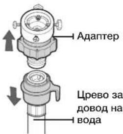 SAMSUNG WF1600NHW/YLE - поставување на машината за перење - 1
