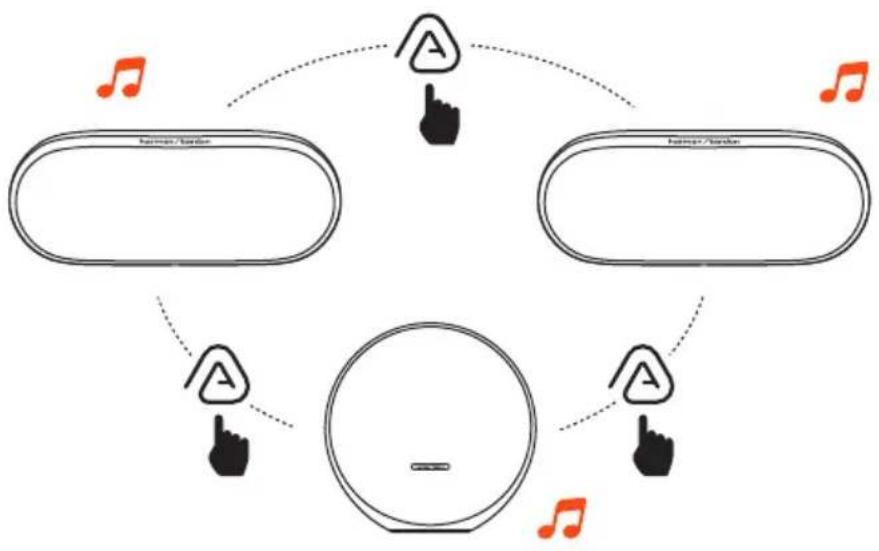HARMAN KARDON Luna 2 - LIGHTING - 3