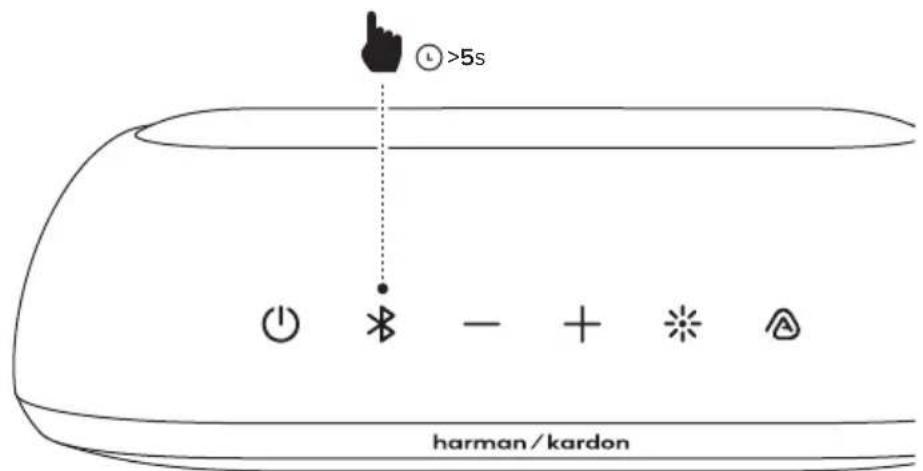 HARMAN KARDON Luna 2 - AIRTOUCH STEREO PAIRING - 2