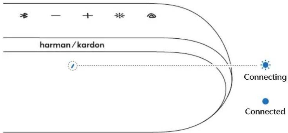 HARMAN KARDON Luna 2 - BLUETOOTH PAIRING - 2
