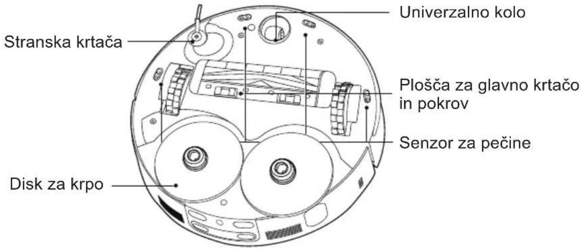 HOOVER HG8 Ultra Sense HG870HU 011 - SPOZNAJTE SVOJ ROBOTSKI SESALNIK - 2